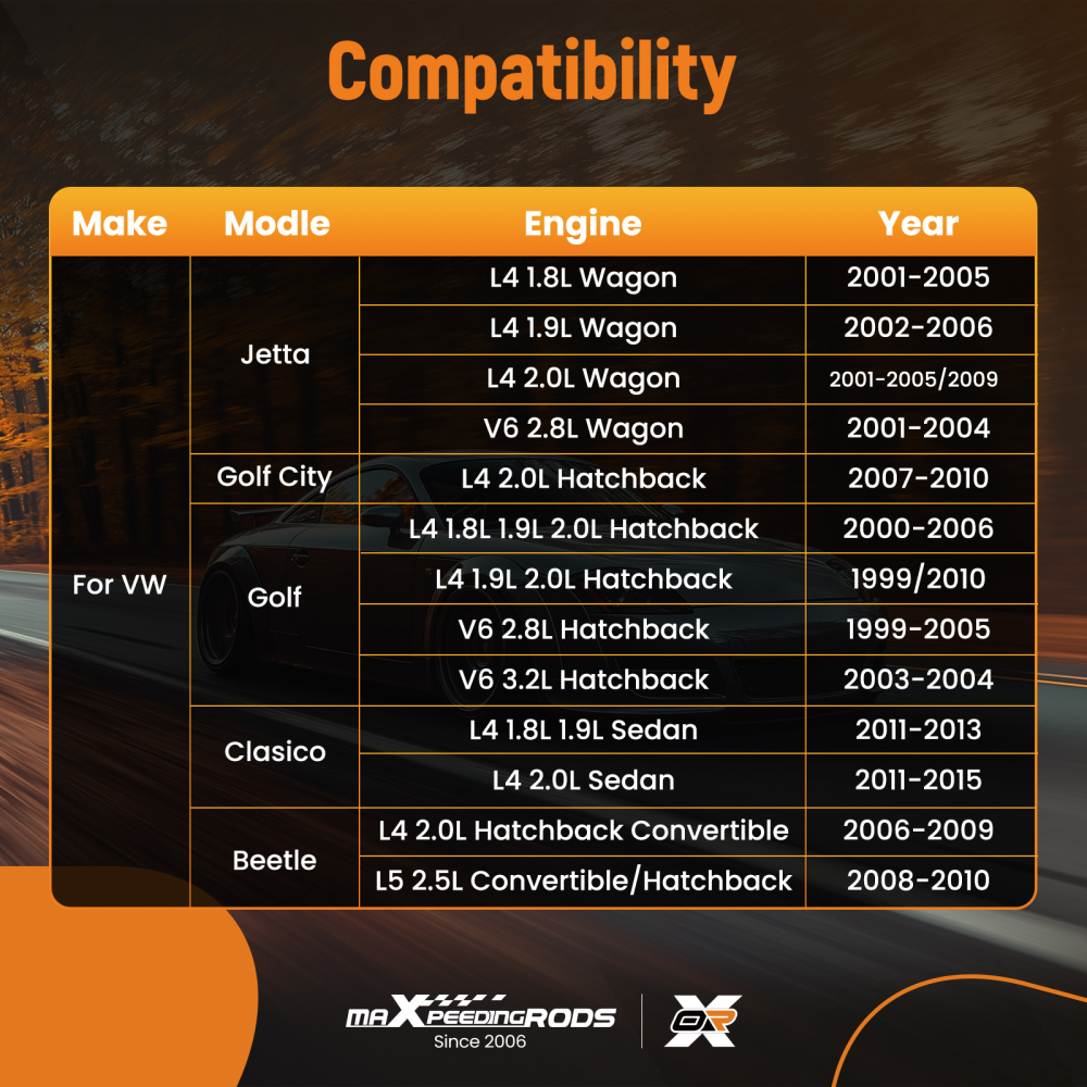 Coolant Bottle Tank compatible for VW Golf Jetta compatible for Audi TT A3 S3 1999-2015 1J0121407F