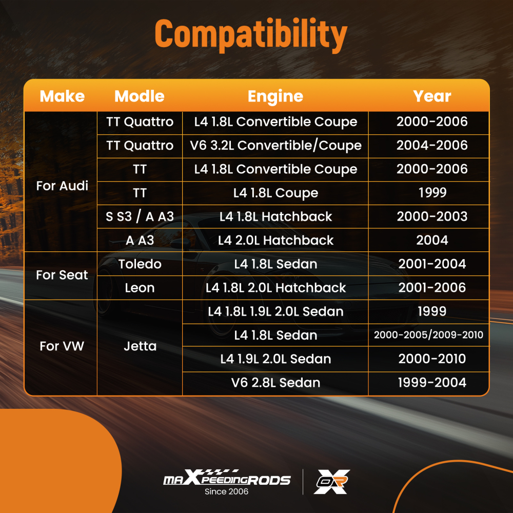 Coolant Bottle Tank compatible for VW Golf Jetta compatible for Audi TT A3 S3 1999-2015 1J0121407F