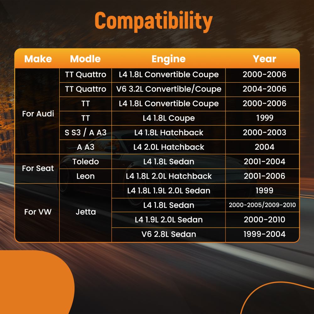 Coolant Bottle Tank compatible for VW Golf Jetta compatible for Audi TT A3 S3 1999-2015 1J0121407F