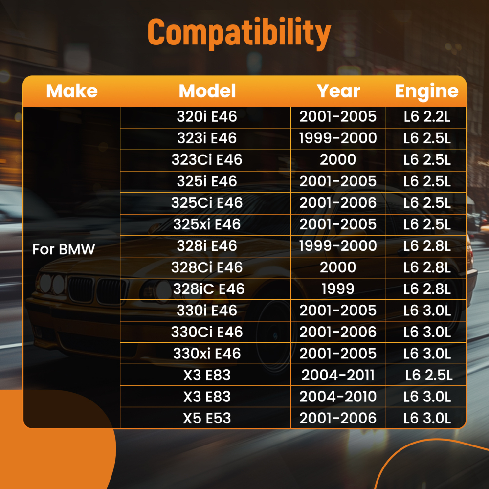 Coolant Expansion Tank compatible for BMW 320i 323i 325i E46 99-2005 17137787039 w/ Sensor