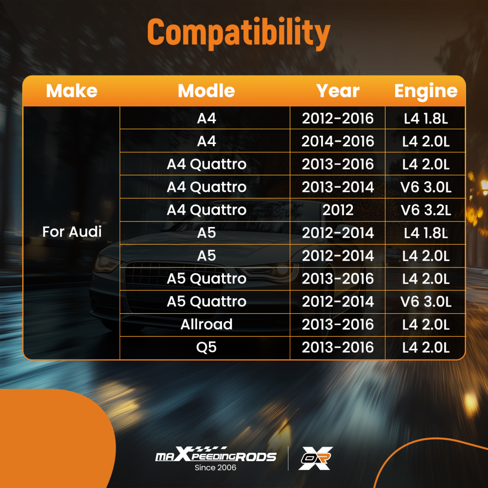 Coolant Bottle Recovery compatible for Audi A4 A5 Q5 2012-2016 8K0121403D