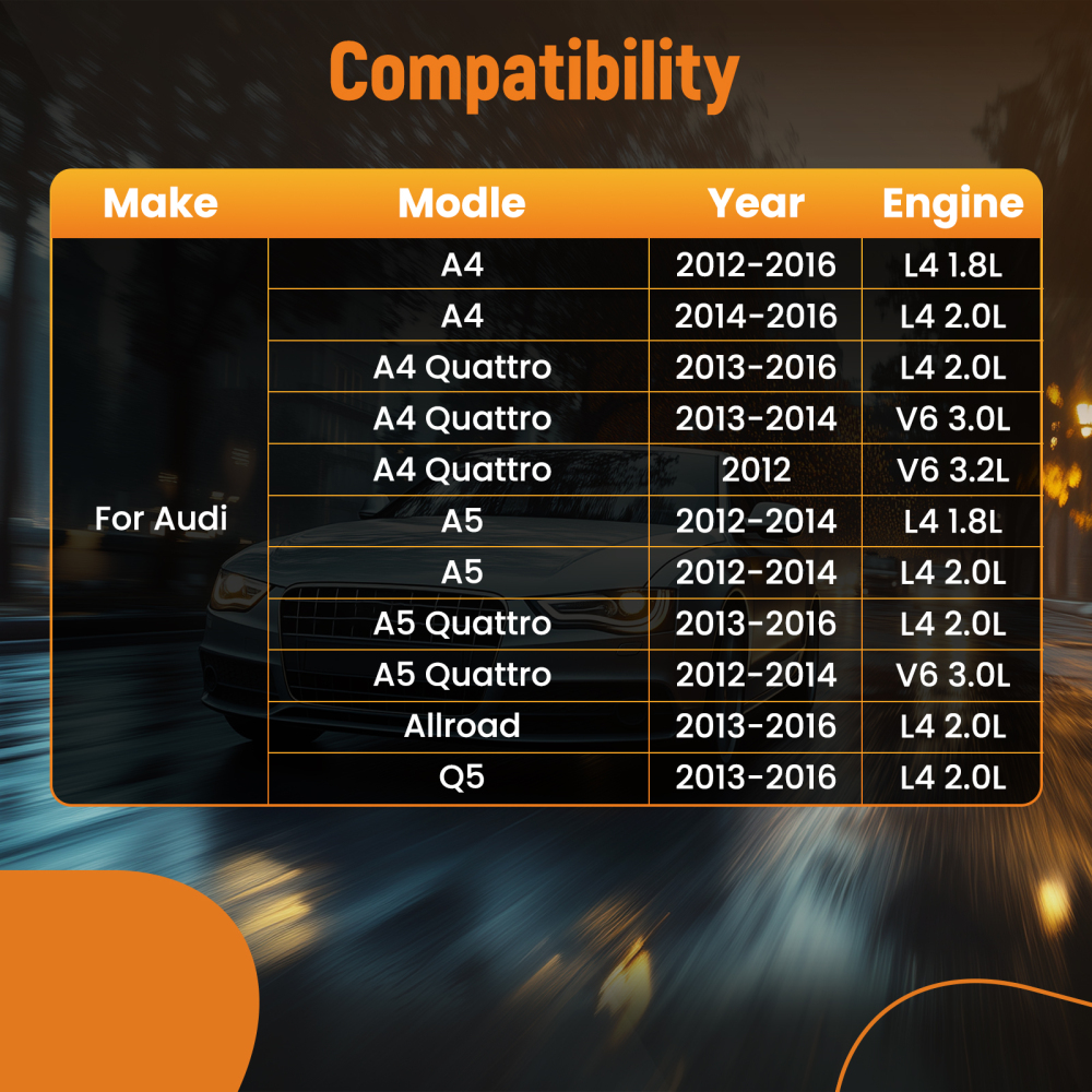 Coolant Bottle Recovery compatible for Audi A4 A5 Q5 2012-2016 8K0121403D