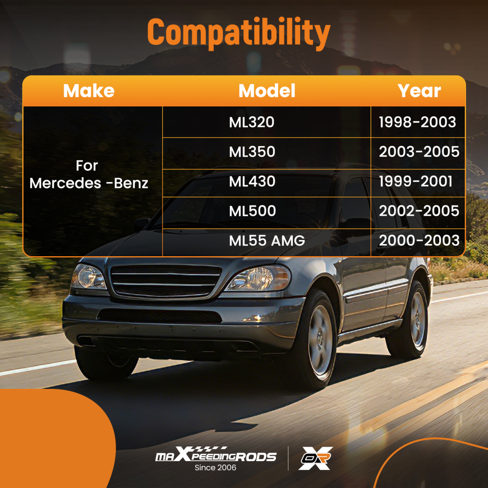 Compatible for Mercedes W163 ML320 Windshield Washer Fluid Reservoir Tank compatible for White