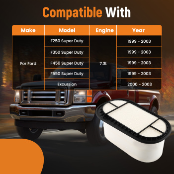 Air Filter 2U2Z9601BA compatible for Ford F250 F350 F450 F550 7.3L