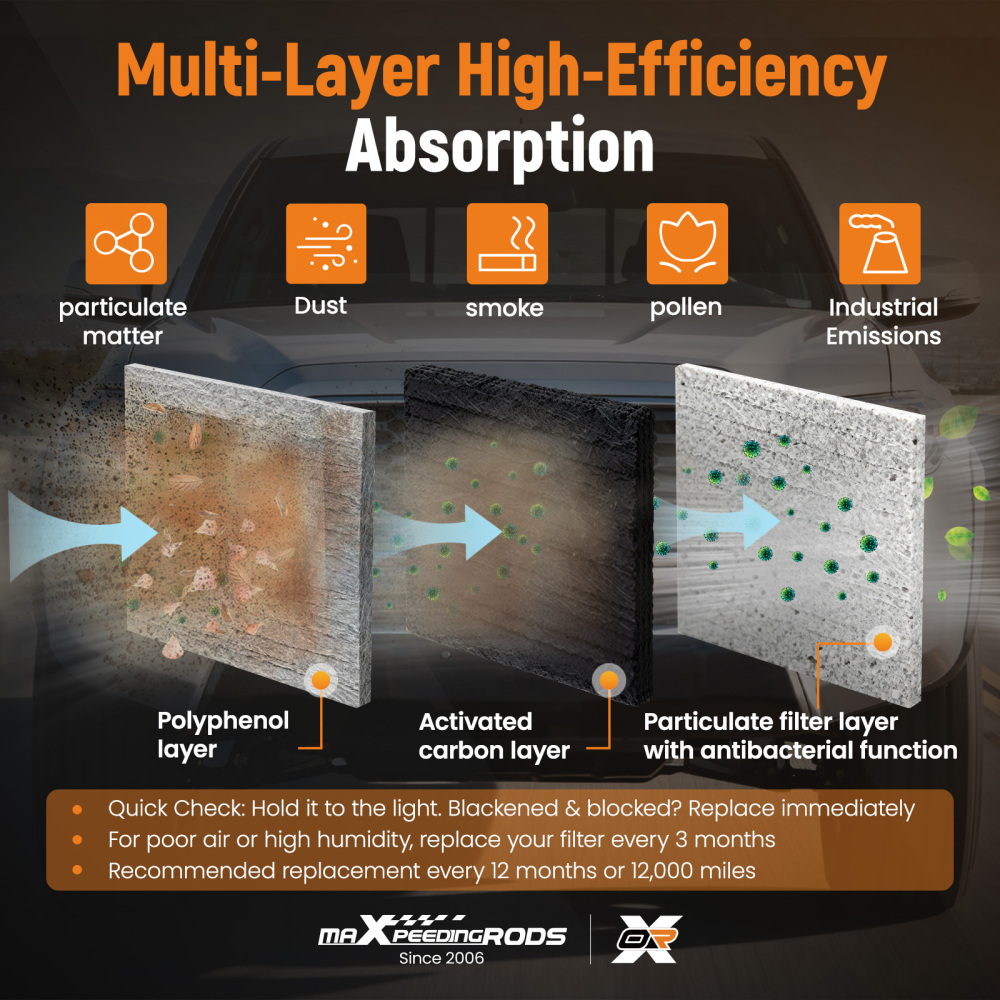 EngineCabin Air Filter compatible for Honda PASSPORT 19-2023 CA12061 80292SDAA01 AF5266