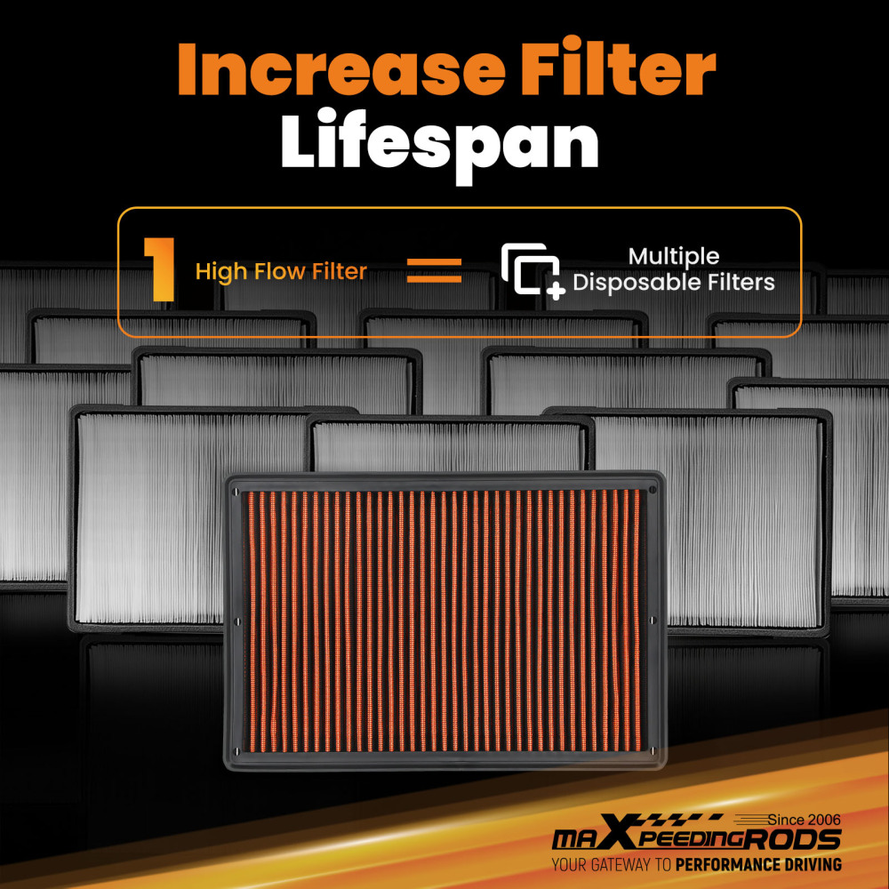 DIESEL ENGINE AIR FILTER compatible for RAM 1500 2500 3500 4500 5500 14-18 V6 3.0L