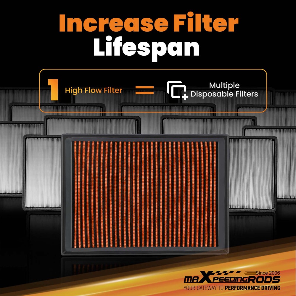 Engine Air Filter Element compatible for Toyota 4Runner FJ Cruiser 4.0L V6 2010-21