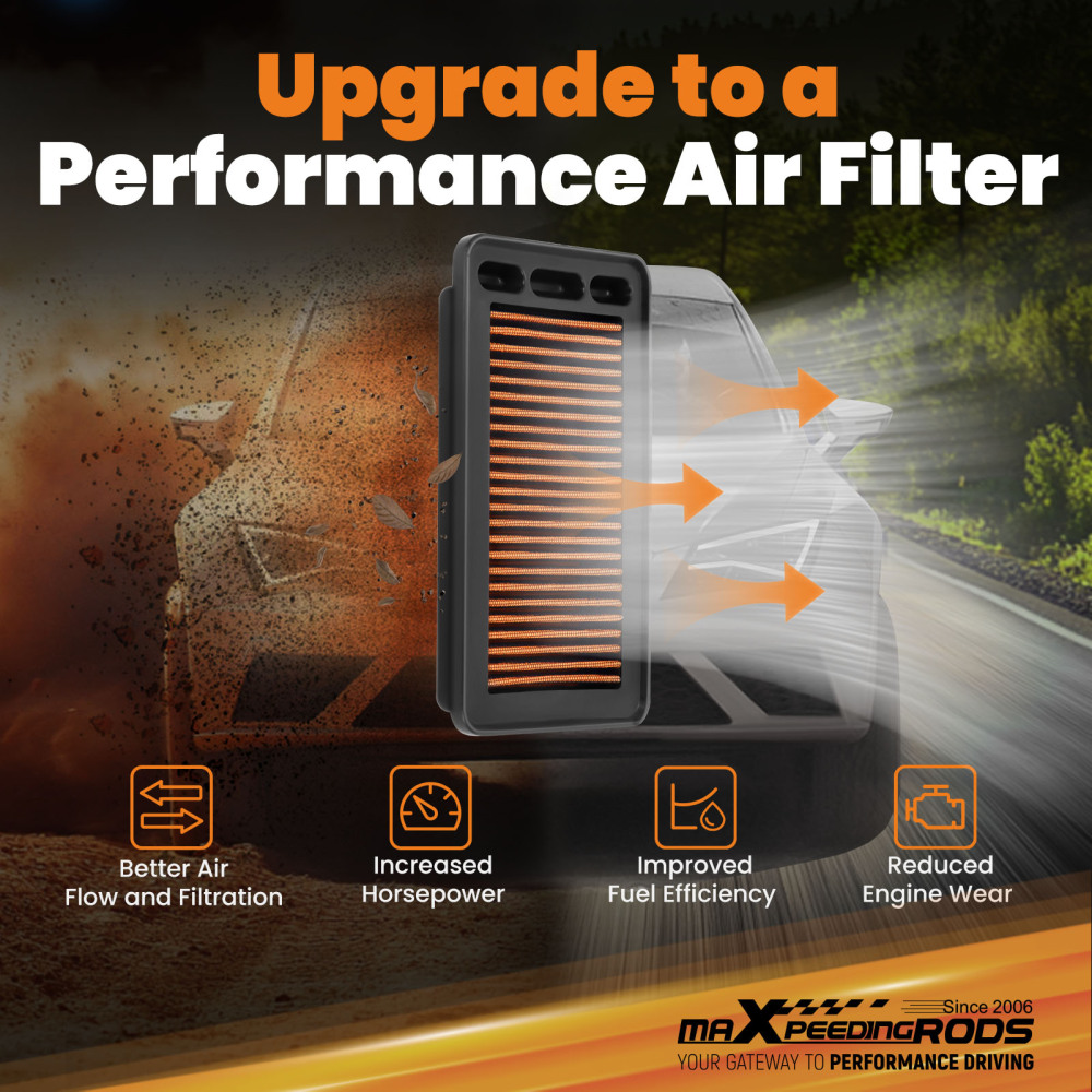 Washable Performance Air Filter compatible for Honda (Civic L4 1.5L) 2014-2019