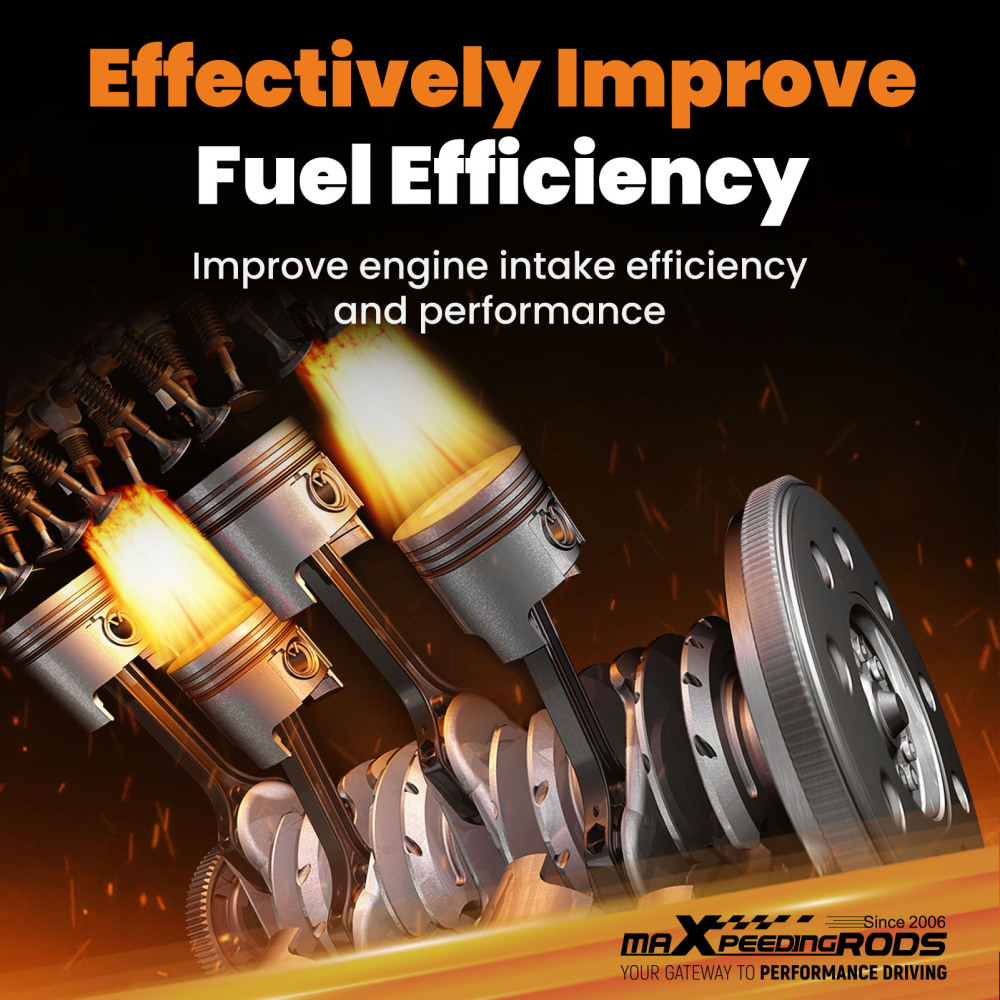 Washable Performance Air Filter compatible for Honda (Civic L4 1.5L) 2014-2019