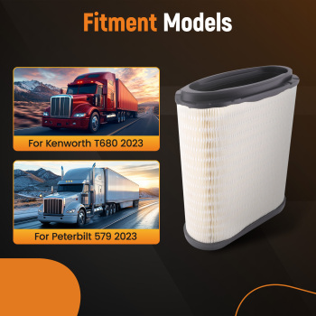 New 2PCS Air Filter Kit 2PC for 2023 compatible for Kenworth T680Peterbilt 579 D37-1061