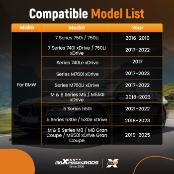 2PCS Carbon Cabin Air FIlter compatible for BMW 530i xDrive/530e 17-23 64119366401 CF1380