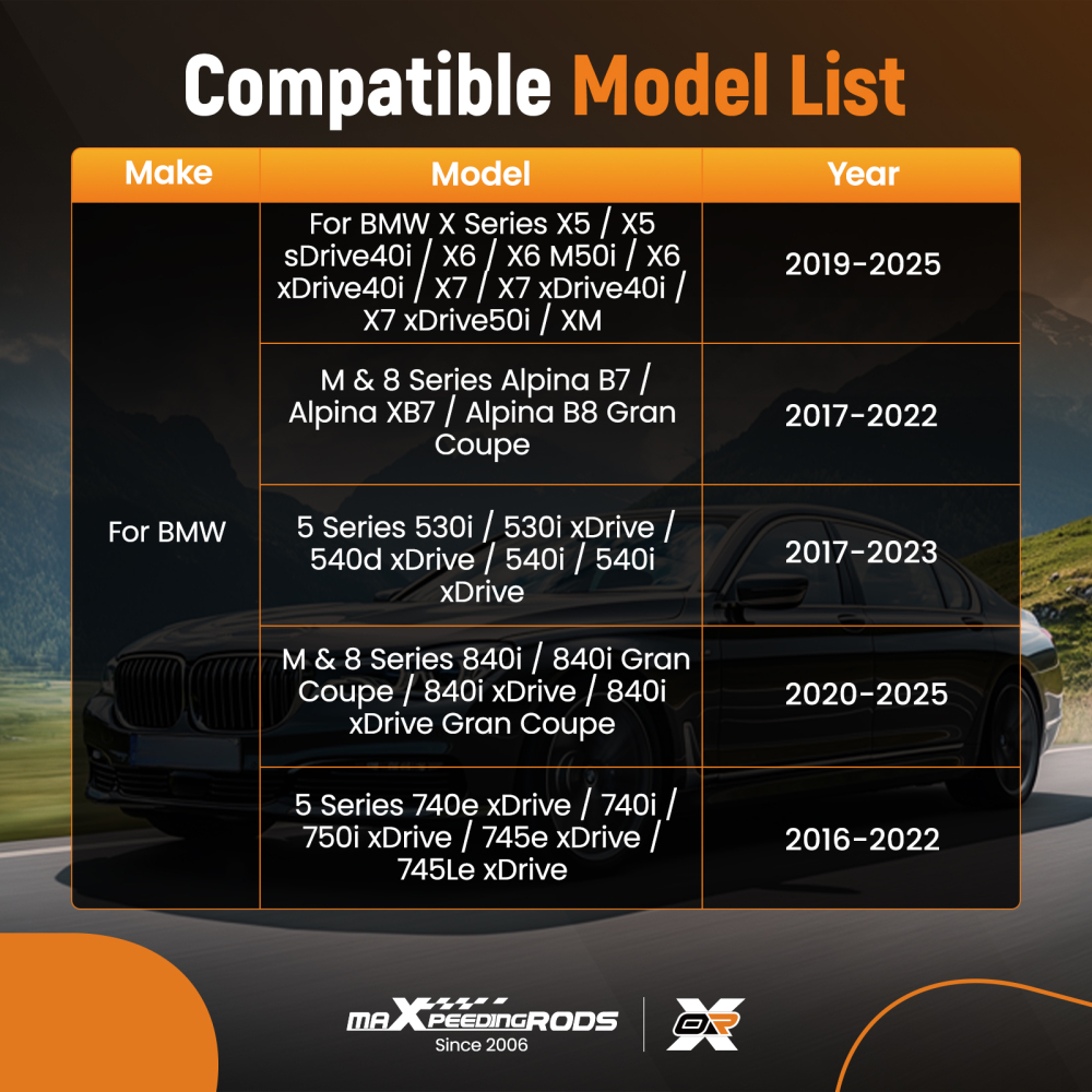 2PCS Carbon Cabin Air FIlter compatible for BMW 530i xDrive/530e 17-23 64119366401 CF1380