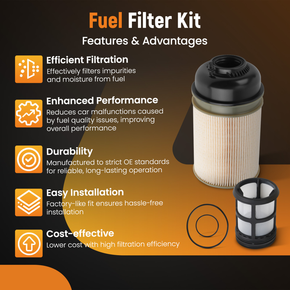 1x Fuel Filter compatible for Freightliner 114SD 12.8L 2013-2018 A4720900451 PF9908