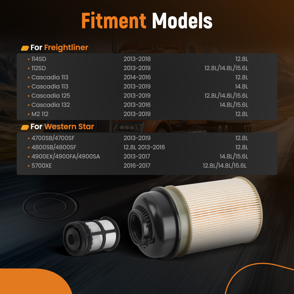 Fuel Filter Kit PF9908 for Detroit Diesel DD13 DD15 DD16 compatible for Freightliner 2013-2019