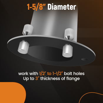 2pcs Flange Two Hole Pin Set Stainless Steel 1-5/8in Diameter 304 1/2-1-1/2