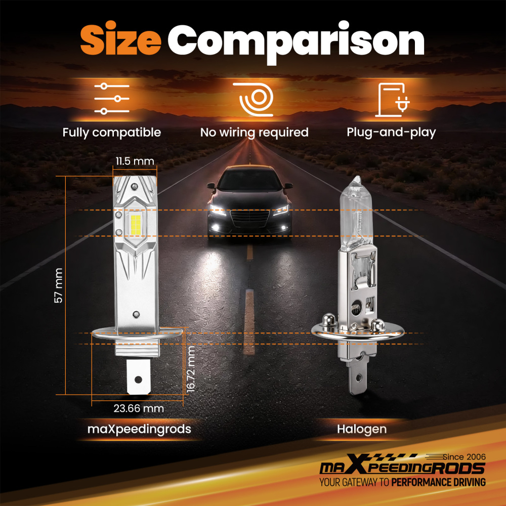 2PCS H1 LED Headlight Super Bright Bulbs Kit 6500K compatible for White High Beam 35W