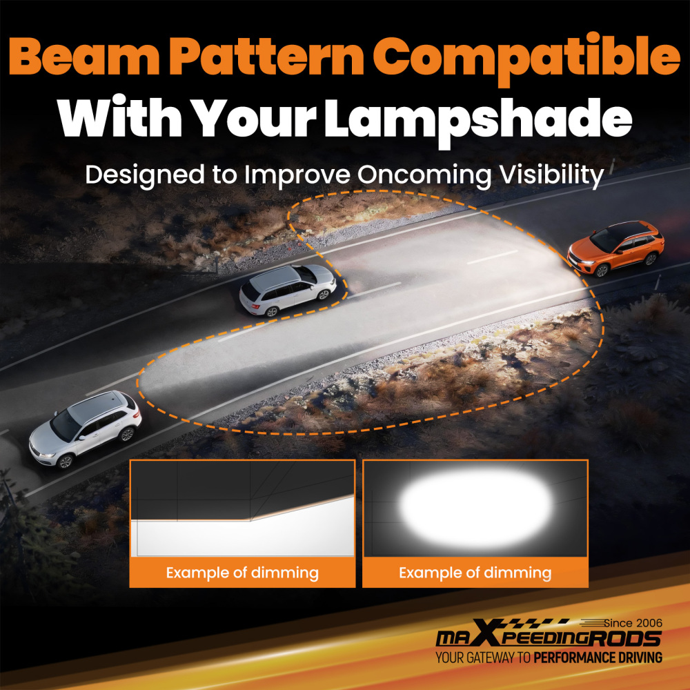 2PCS H1 LED Headlight Super Bright Bulbs Kit 6500K compatible for White High Beam 35W