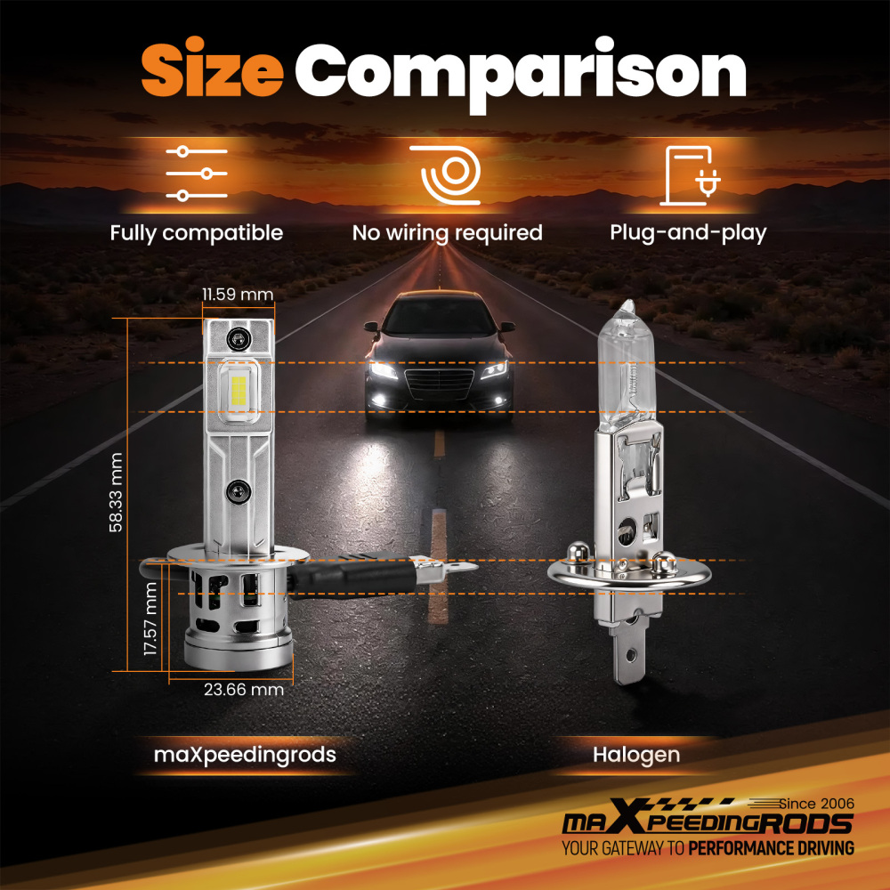 2pcs H1 LED Headlight Bulbs Kit 6500K compatible for White High Beam Light 60000LM Bright