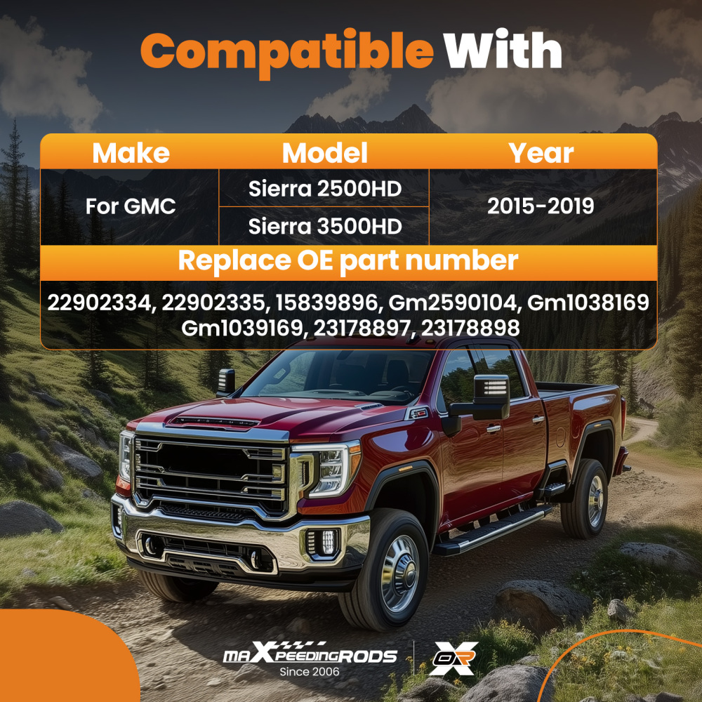 Fog Lights Front Bumper Lamps compatible for GMC Sierra 2500HD 3500HD 2015-2019 with Bulbs