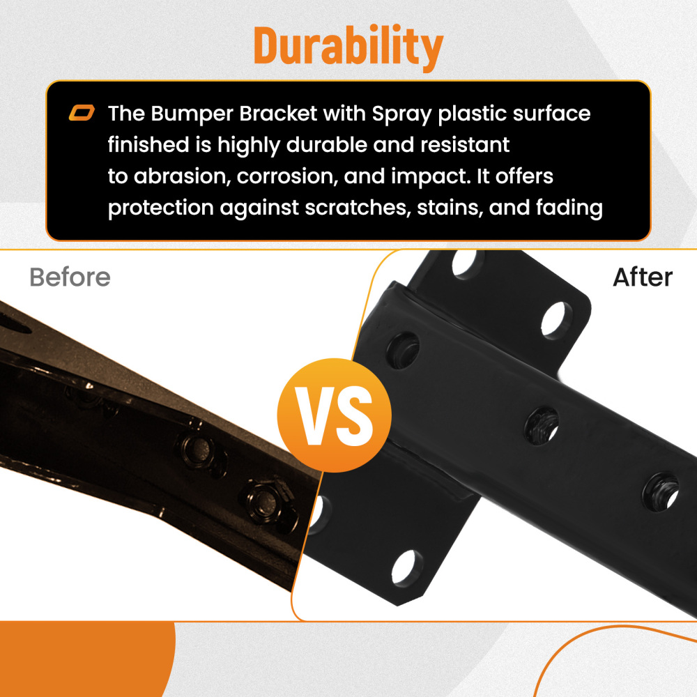 Heavy Duty Rear Bumper Brackets Support Set compatible for Jeep Cherokee XJ 1986-2001