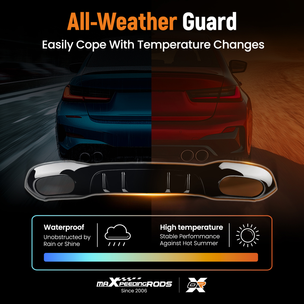 A45 Look Rear Bumper Diffuser compatible for Mercedes Benz A-Class W177 Hatchback