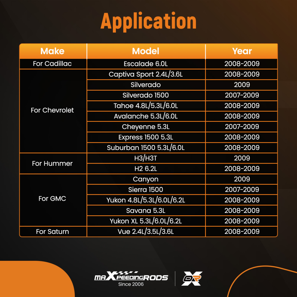 Programmed Fuel Pump Control Module for 07-09 compatible for Chevy Silverado Cadillac GMC Buick