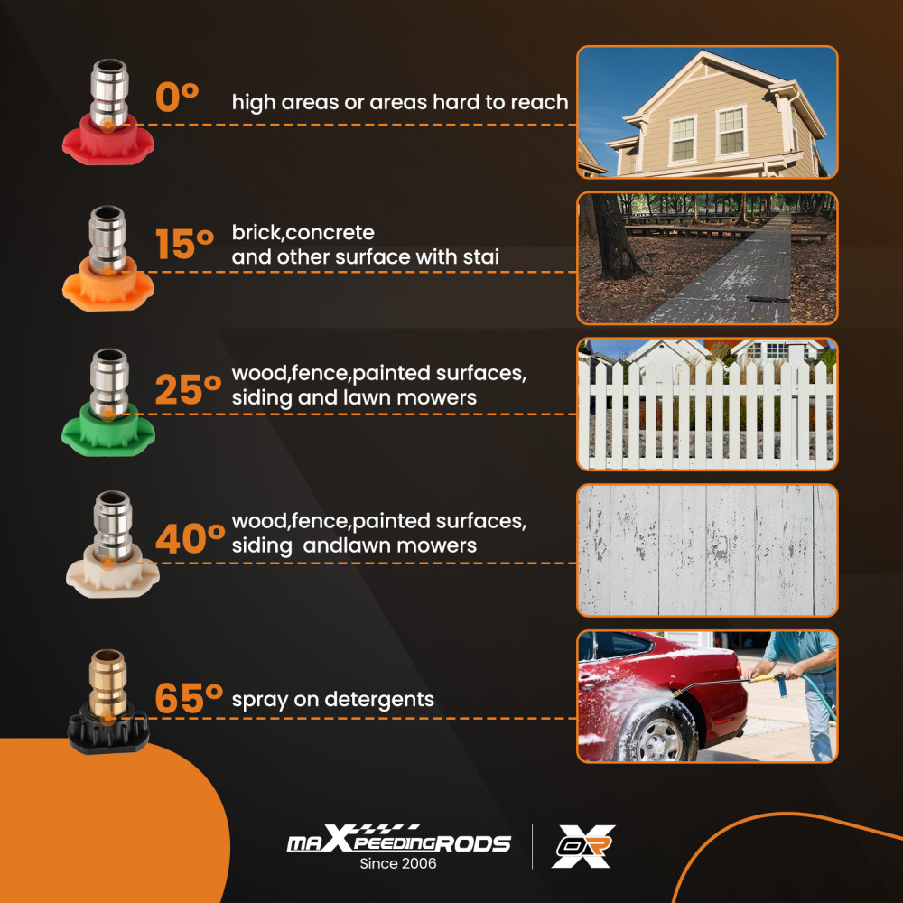 Gutter Cleaning Tool Pressure Washer Rod 4000PSI Brass Spray Extension Wand