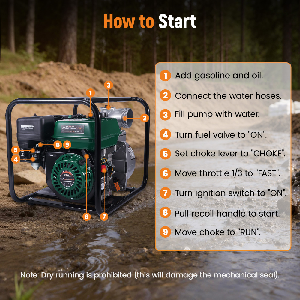 3 inch Gas Powered Water Pump 212cc 4-stroke 264GPM For Flood Irrigation