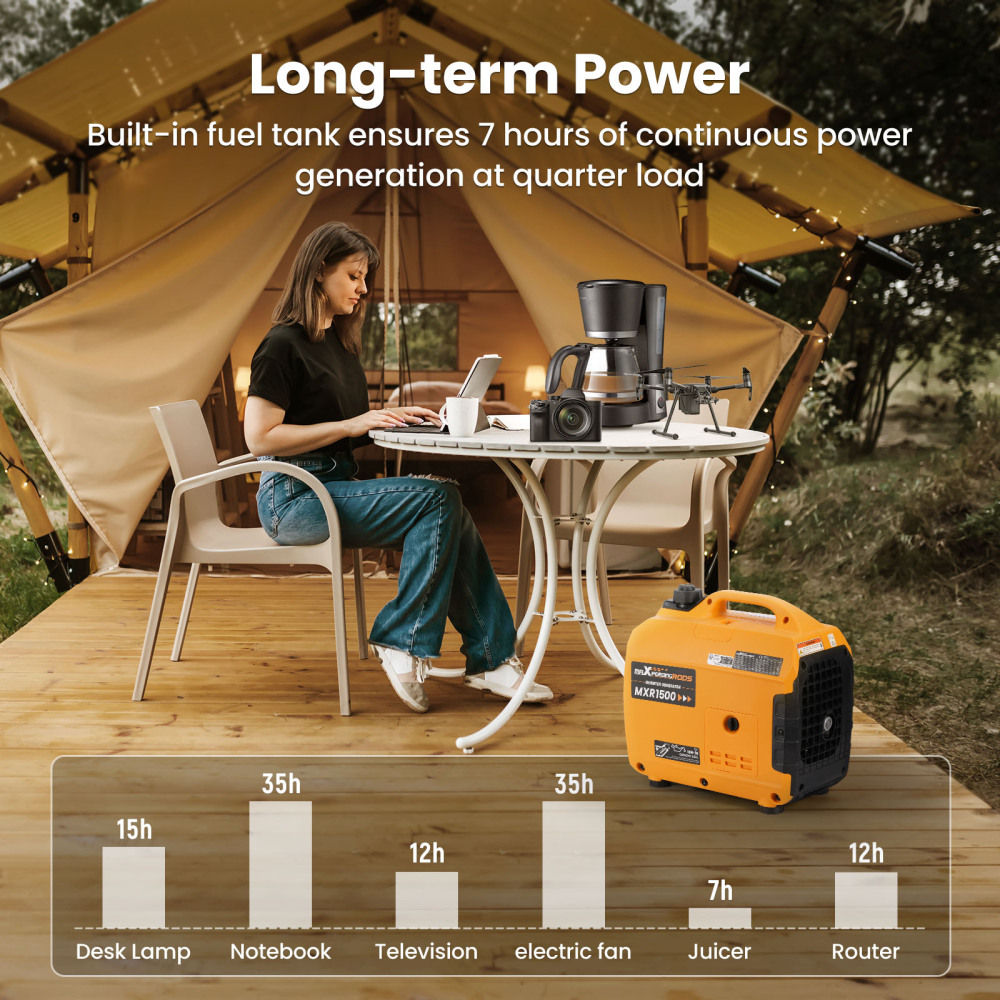 Portable Inverter Generator Silent Portable Suitcase 4 Stroke Engine Camping 1.0KW