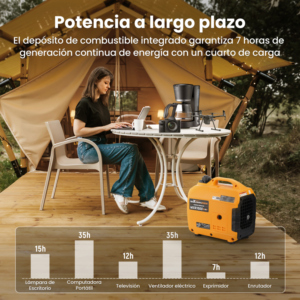 1200KW Generador inversor portátil 11.5kg Generador de corriente inversor