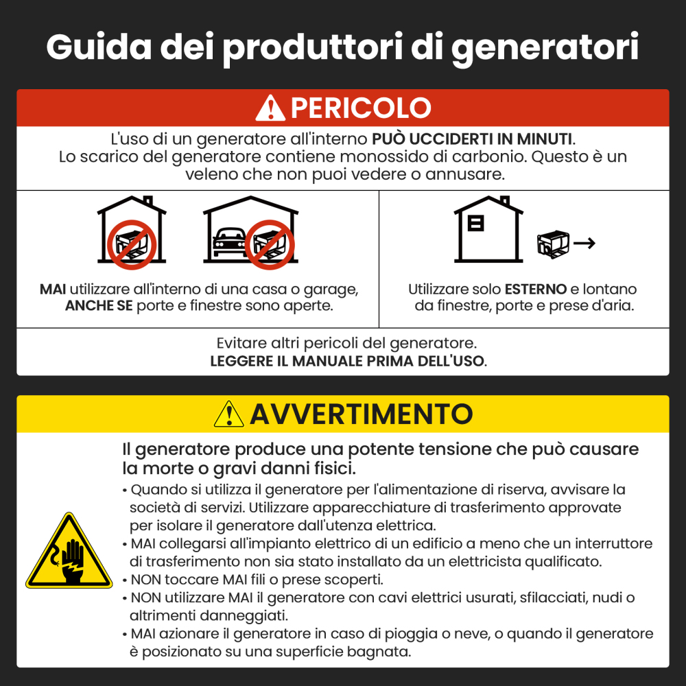 1200W Inverter Power Generator Gasoline Light 11.5kg Generatore per campeggio