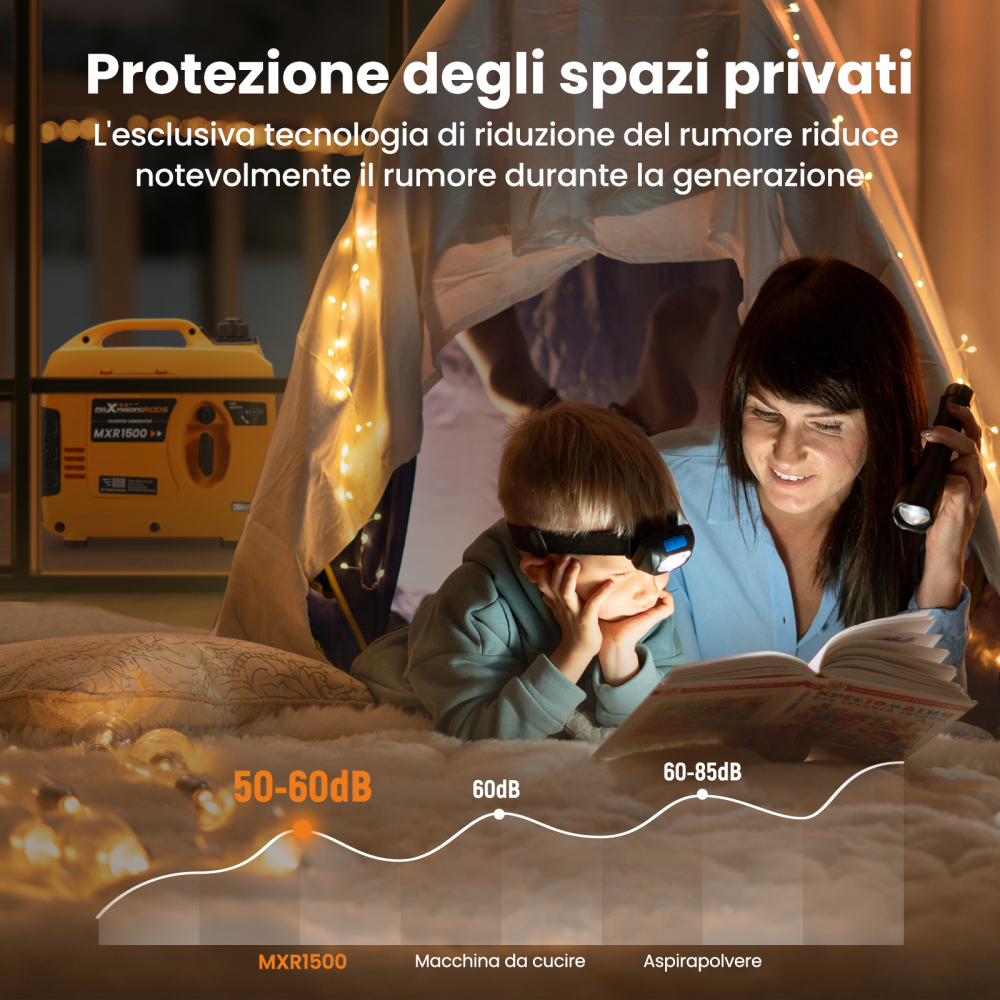 1200W Inverter Power Generator Gasoline Light 11.5kg Generatore per campeggio