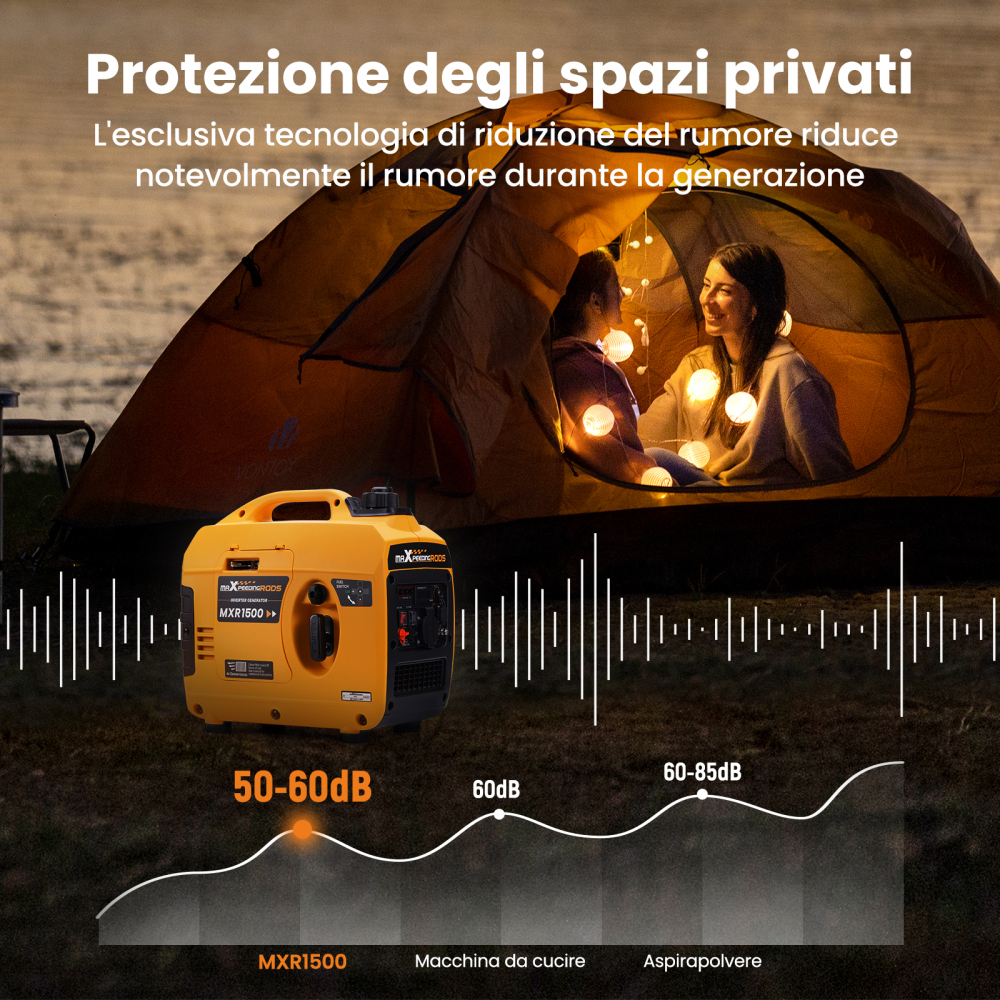 1200W Inverter Power Generator Gasoline Light 11.5kg Generatore per campeggio