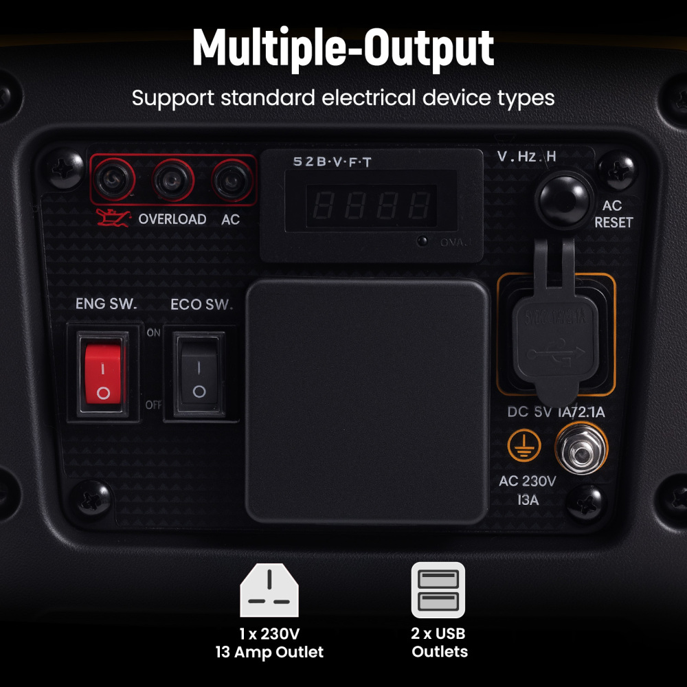 Inverter Petrol Generator 1KW 1.2KW 230V 4 Stroke Engine For Camping Outdoor