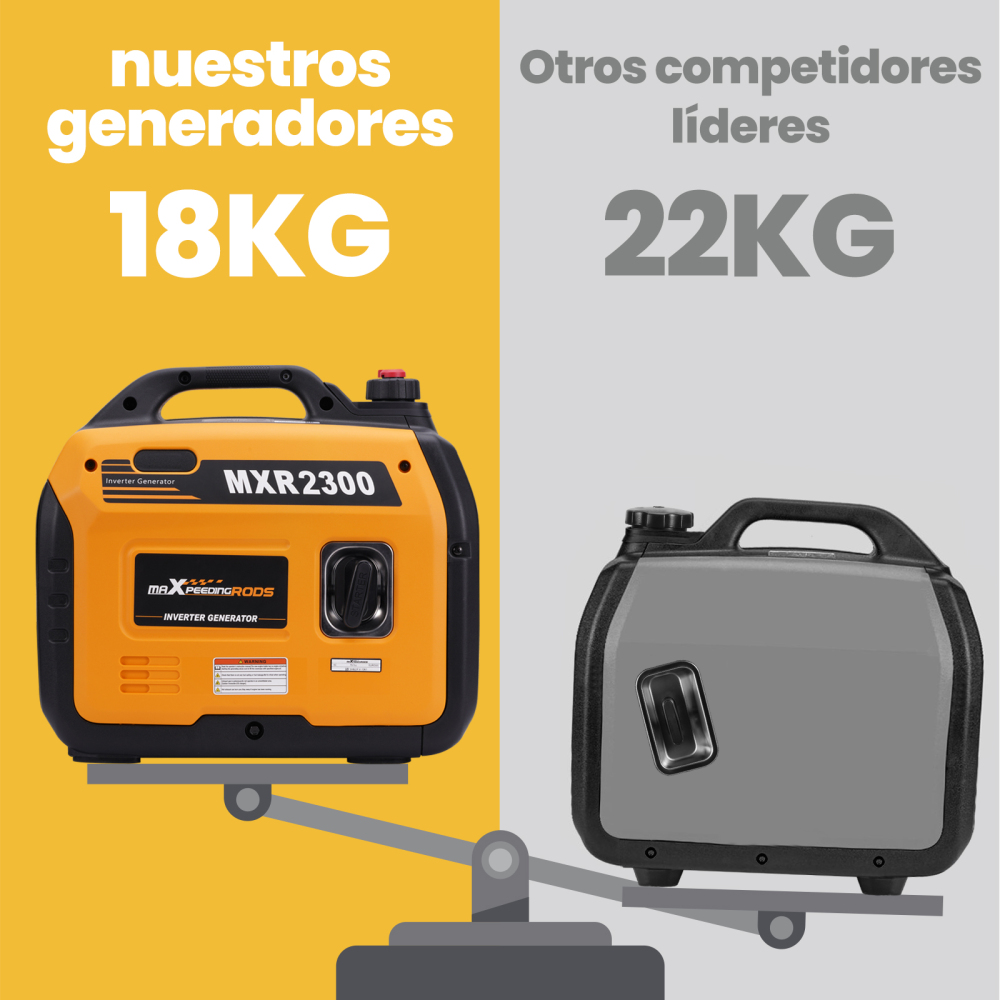 2300W Inversor Generador de energía Generador de energía de gasolina Luz 18,5k