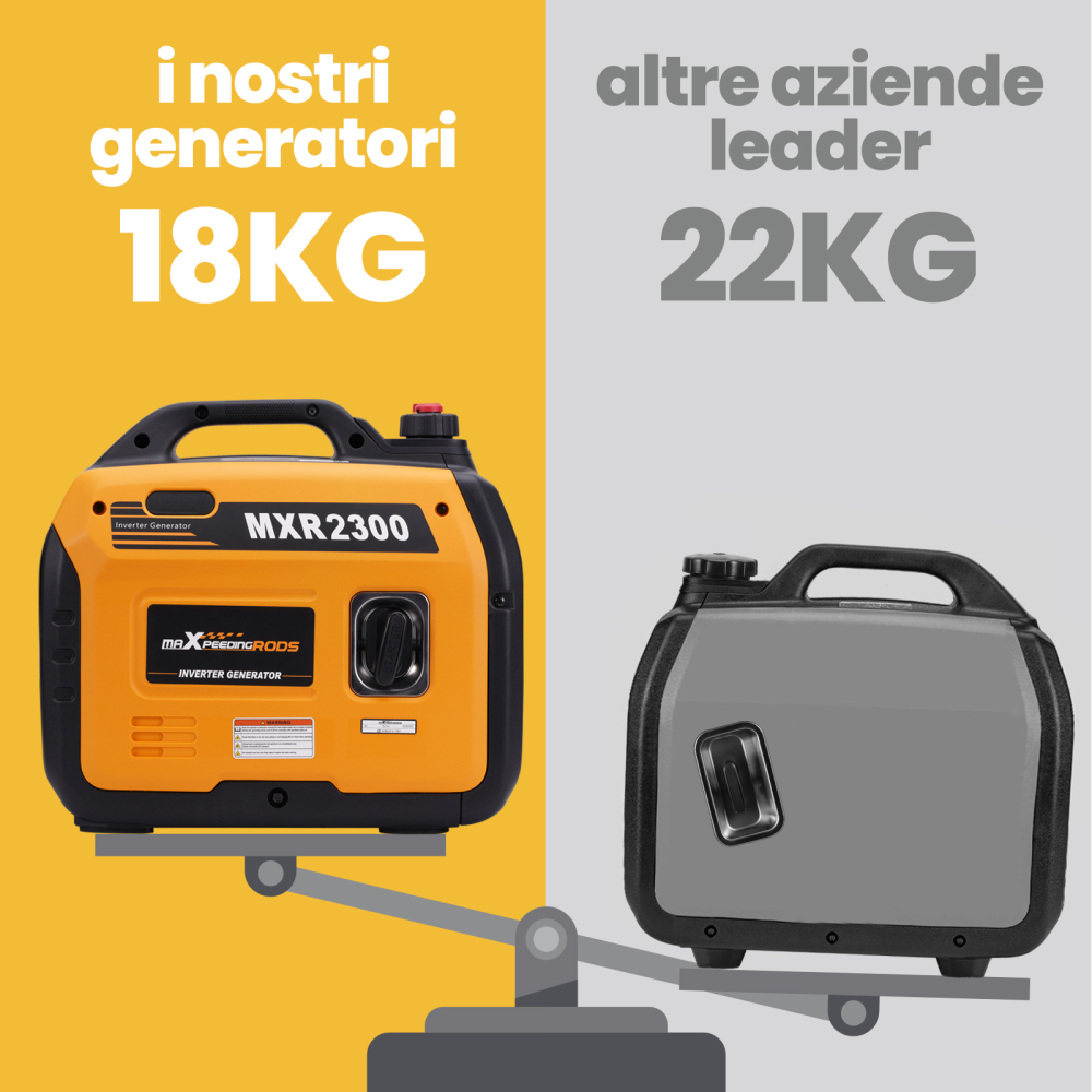 Generatore di corrente inverter 2300W Generatore di energia a benzina luce