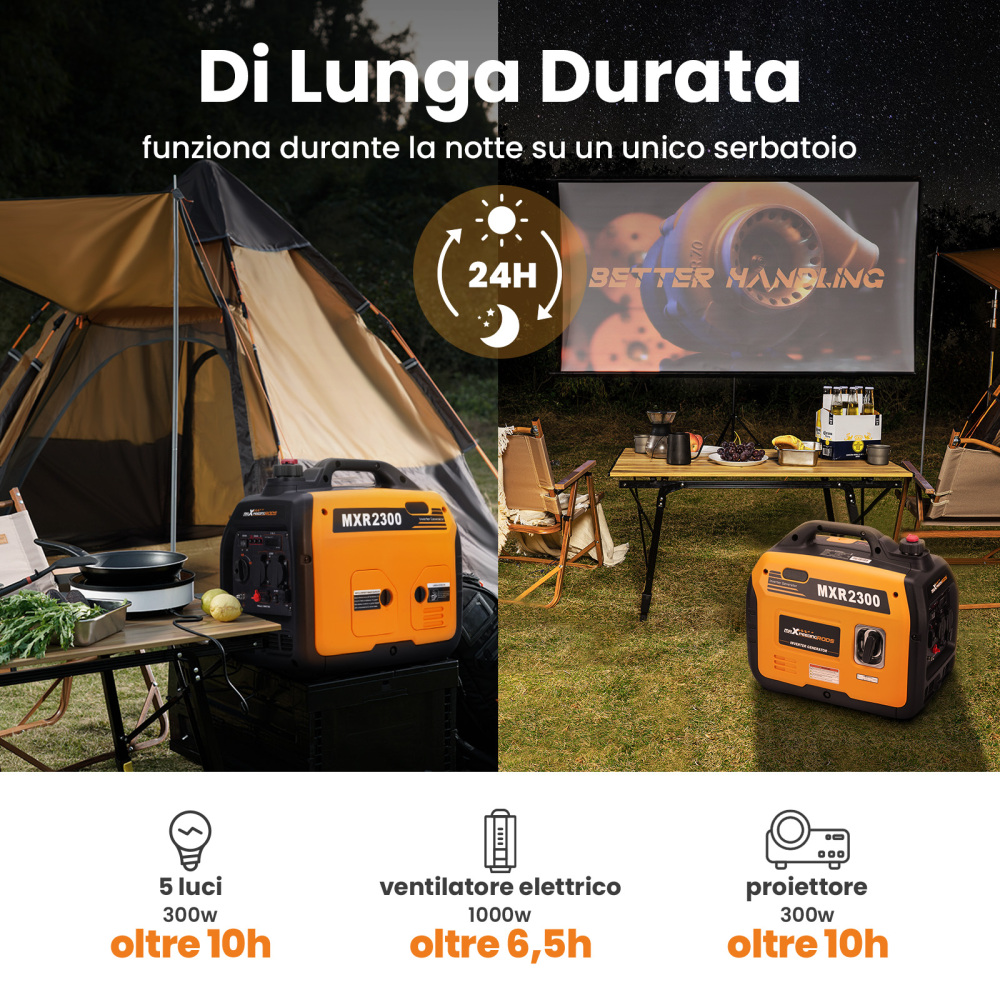 Generatore di corrente inverter 2300W Generatore di energia a benzina luce