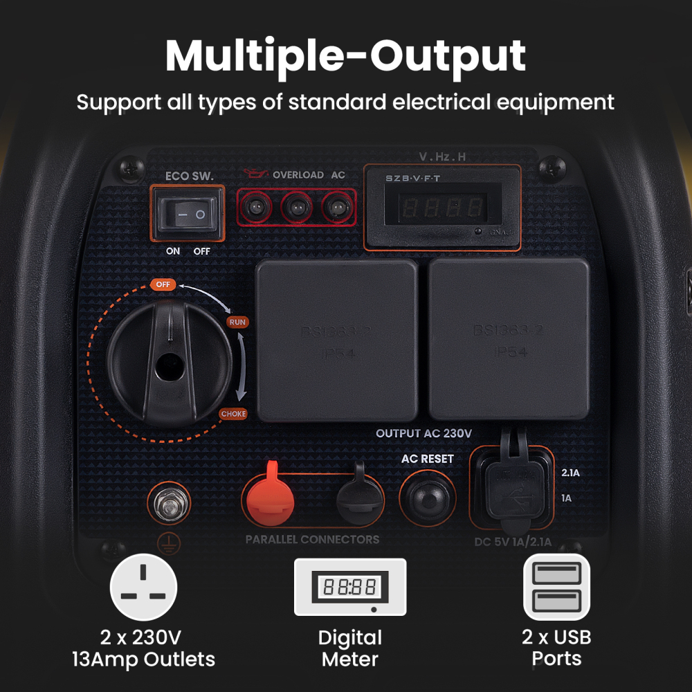 Super Quiet Portable Inverter Generator 2300W 4 Stroke Engine Camping
