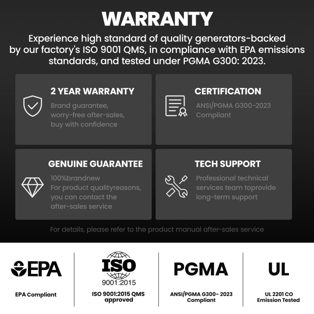 Suitecase 2000W Petrol Inverter Generator For Camping RV + Bluetooth App