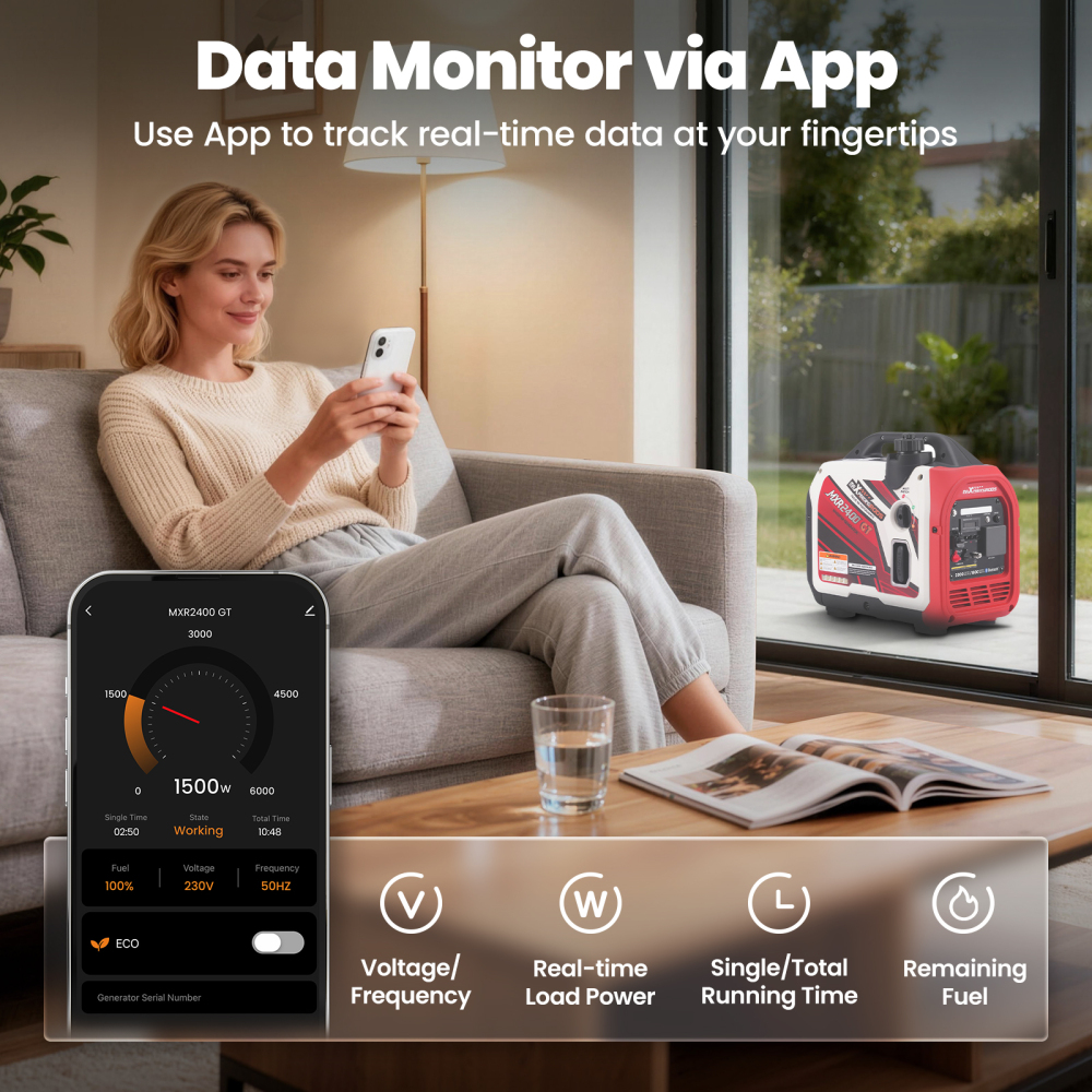 Suitecase 2000W Petrol Inverter Generator For Camping RV + Bluetooth App