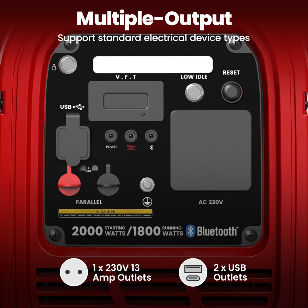 Suitecase 2000W Petrol Inverter Generator For Camping RV + Bluetooth App