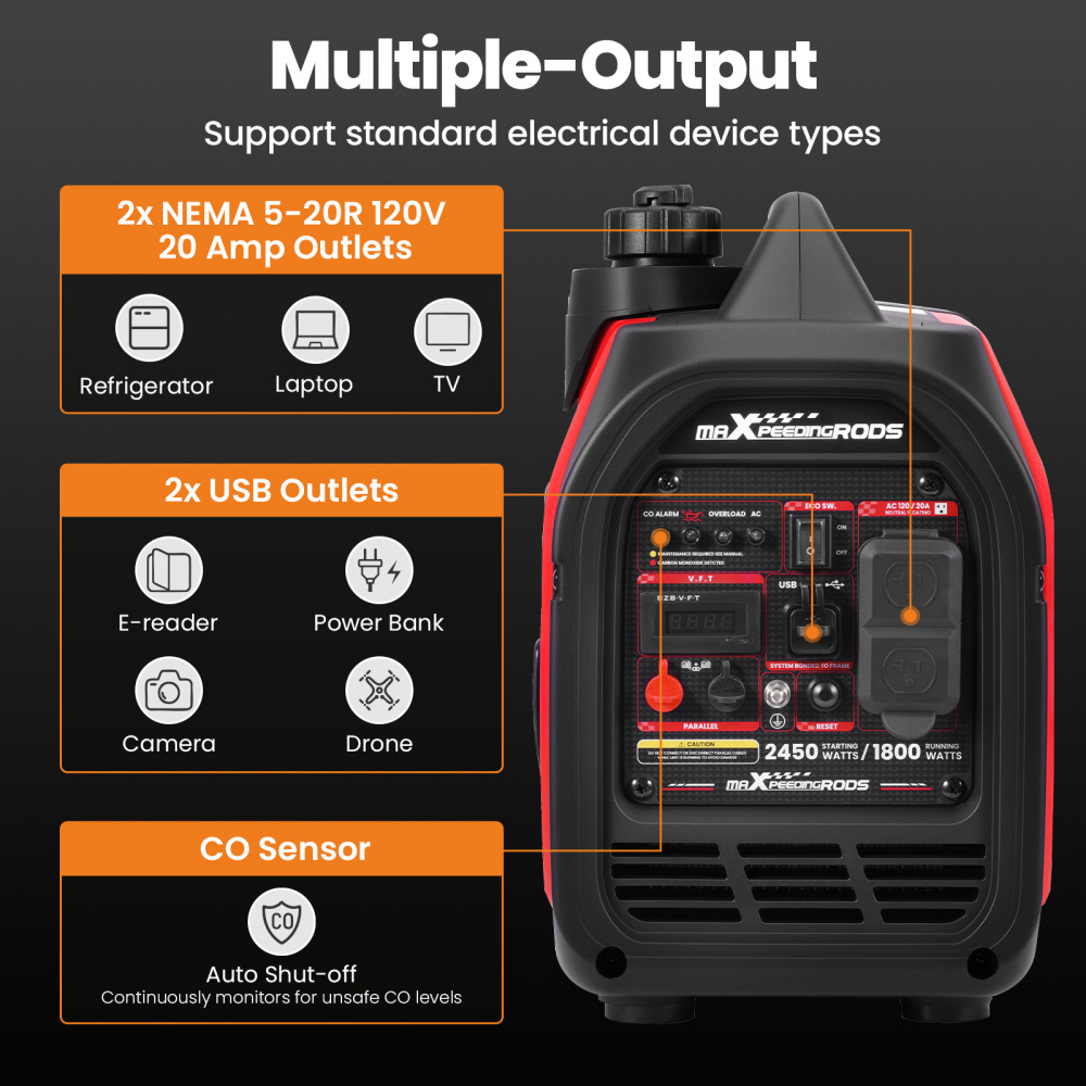 Quiet Inverter Probable Generator 2450W Gasoline Power Remote Start