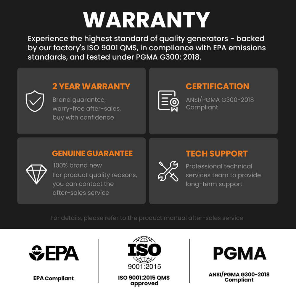 2850W Inverter Generator Portable Super Quiet For Home Backup Outdoor Camping