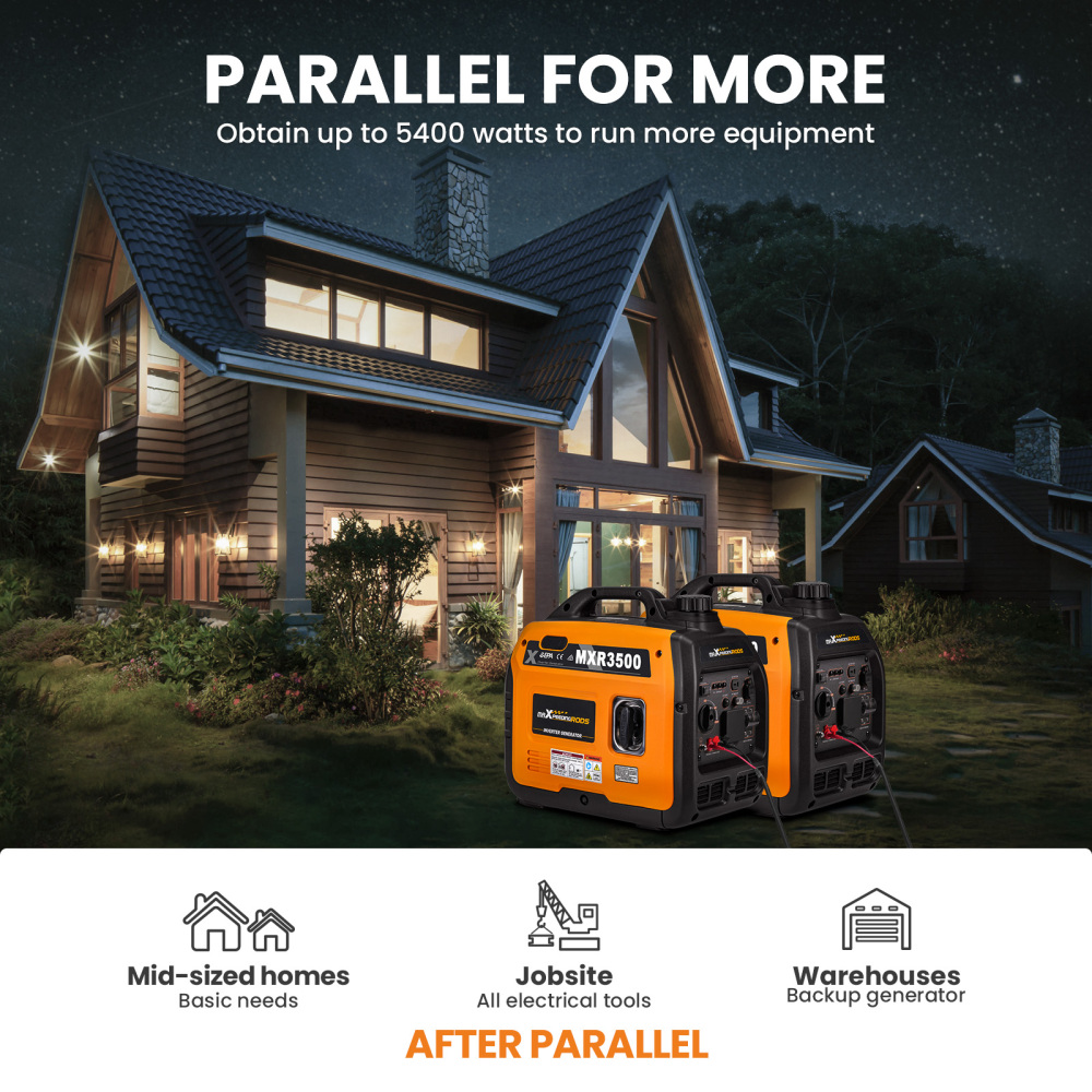 maXpeedingrods 3500 Peak Watts Portable Inverter Generator, Pure Sine Wave Petrol Quiet Generator, EPA Compliant, for Home Backup, Outdoor Camping RV Ready, 47lbs