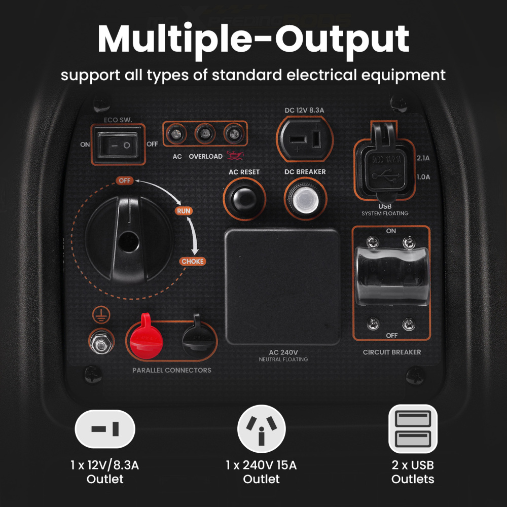maXpeedingrods 3500 Peak Watts Portable Inverter Generator, Pure Sine Wave Petrol Quiet Generator, EPA Compliant, for Home Backup, Outdoor Camping RV Ready, 47lbs