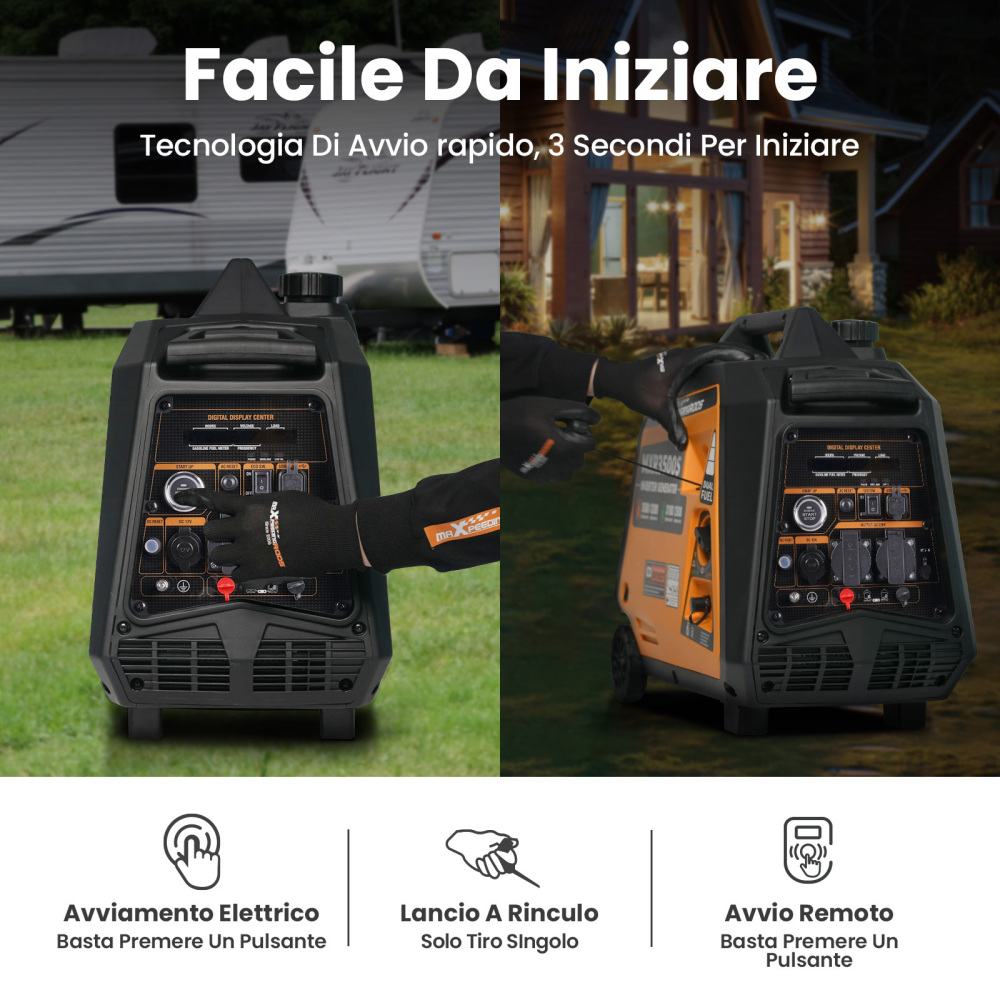 Generatore Di Corrente Inverter 3,2 Kw 3,5kw  230V 12V USB Elettrica Avviamento