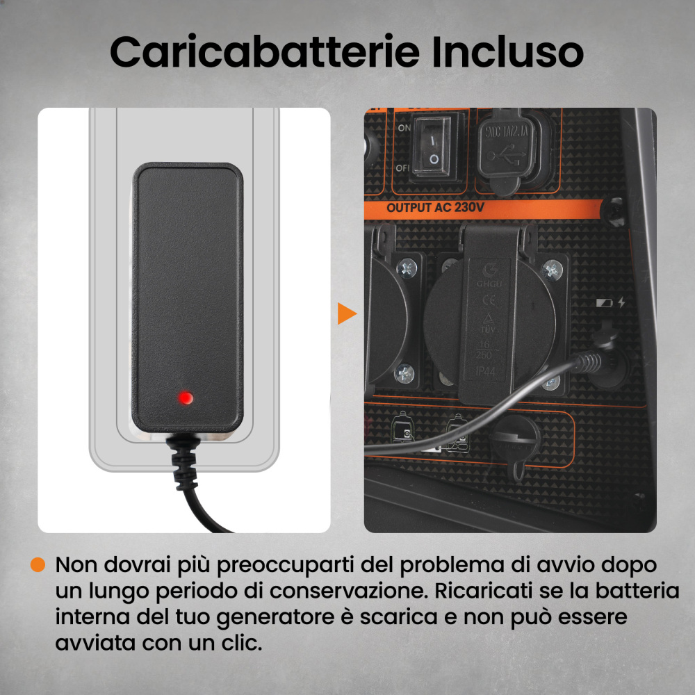 Generatore Di Corrente Inverter 3,2 Kw 3,5kw  230V 12V USB Elettrica Avviamento