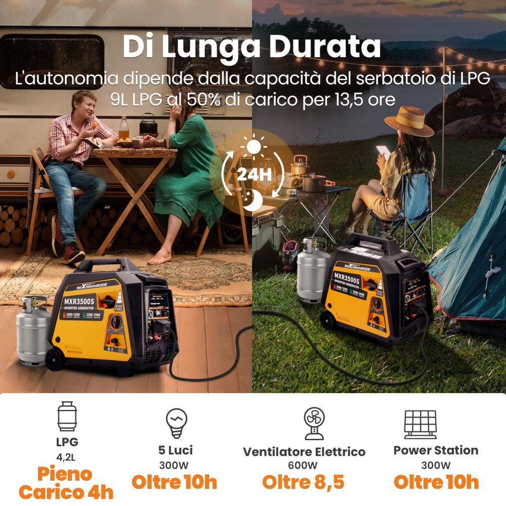 Generatore di corrente 3500 W GPL/gasolio Generatore digitale silenzioso Leggero come generatore di emergenza