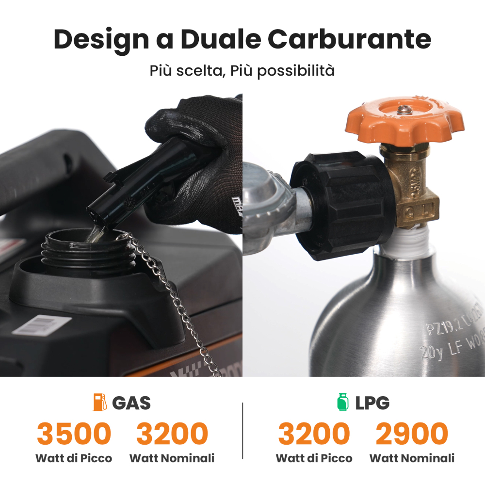 Generatore di corrente 3500 W GPL/gasolio Generatore digitale silenzioso Leggero come generatore di emergenza