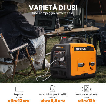 Generatore Di Corrente Inverter 3,3kw  230v 12v Porte  4 Tempi for Campeggio